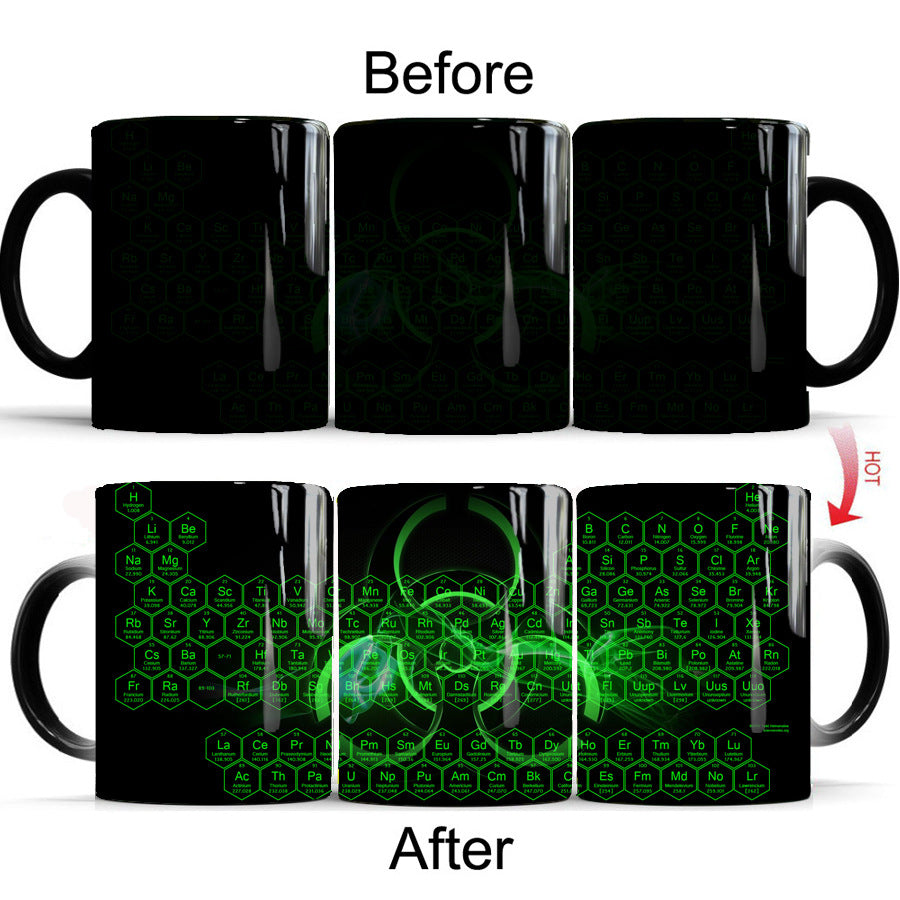 Chemistry Periodic Table Color changing mug